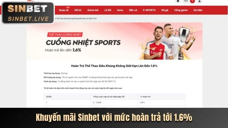 Khuyến Mãi Sự Kiện Kimsport